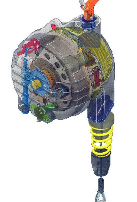 Tecna Spring Balancers